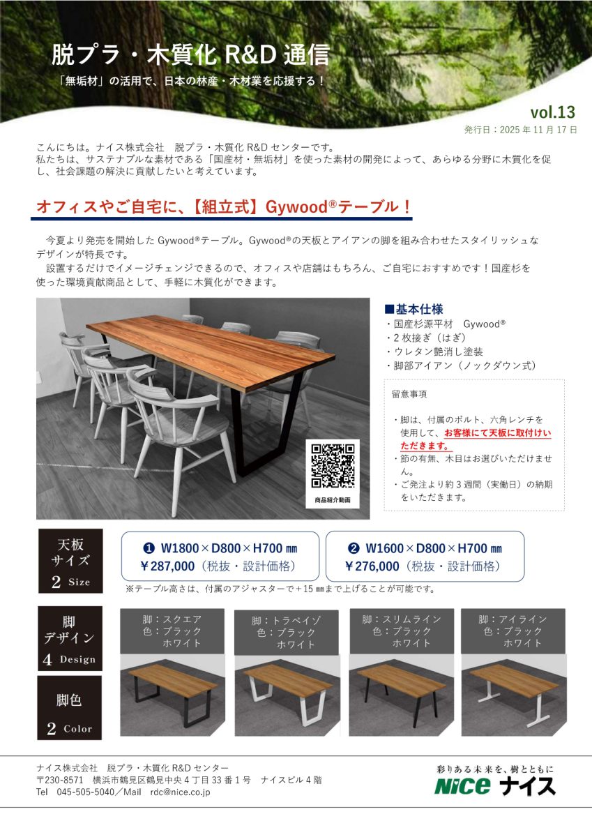 脱プラ・木質化R&D通信 vol.13