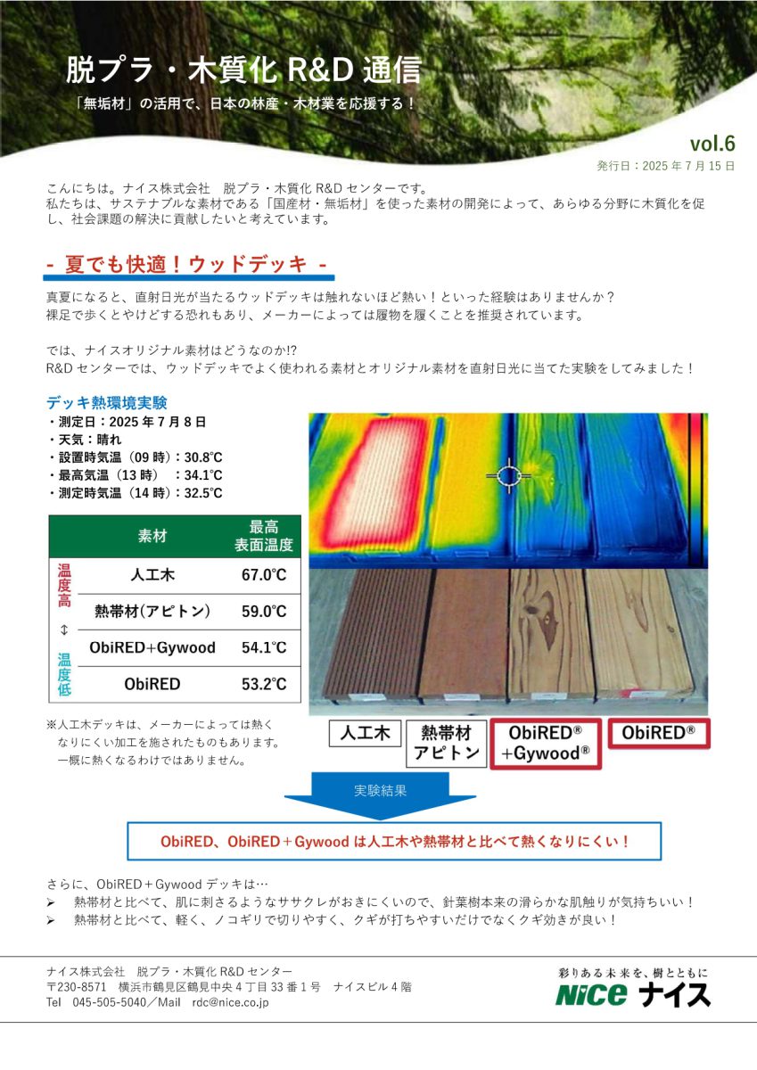 脱プラ・木質化R&D通信 vol.6