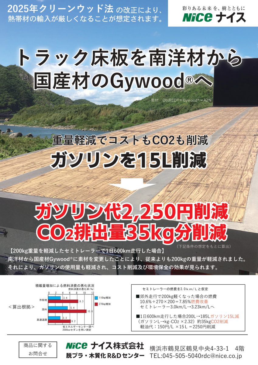 トラック荷台 南洋材からGywood®へ