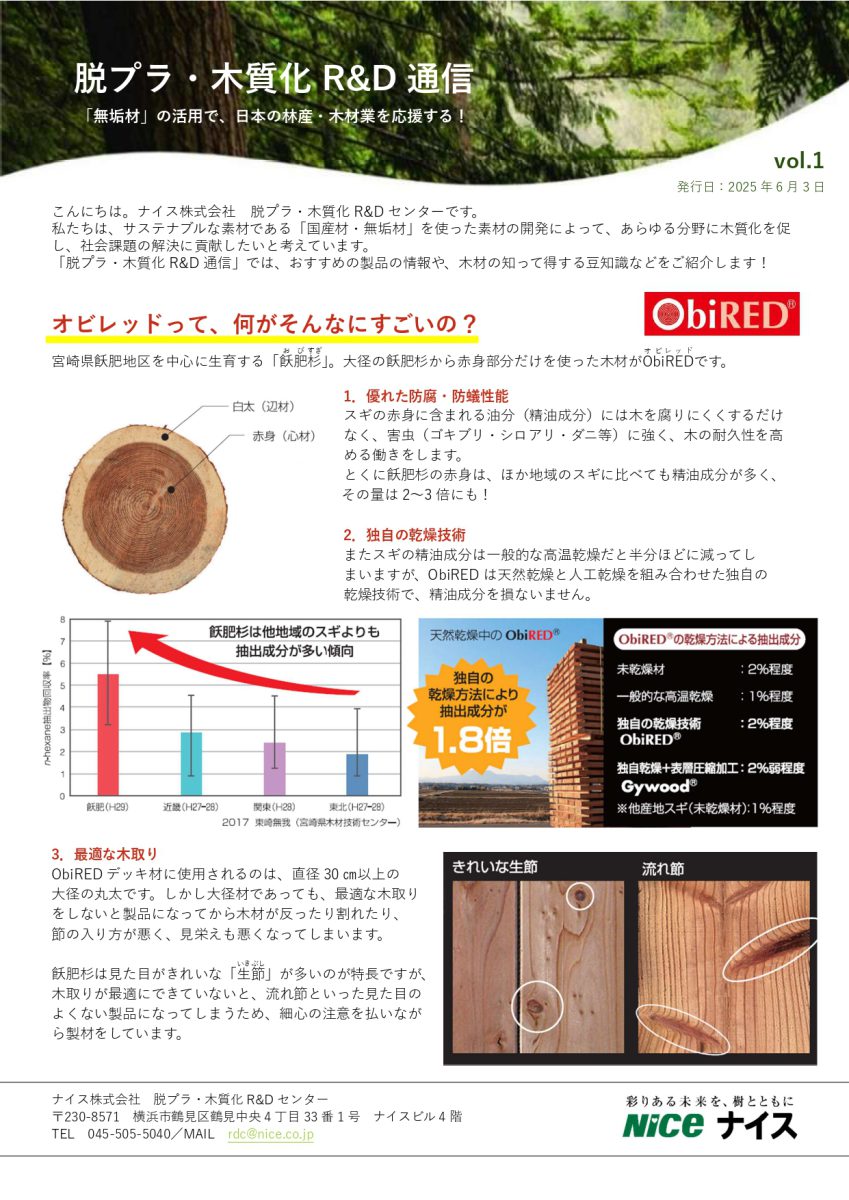 脱プラ・木質化R&D通信 vol.1