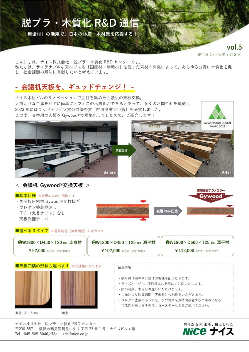 脱プラ・木質化R&D通信 vol.5