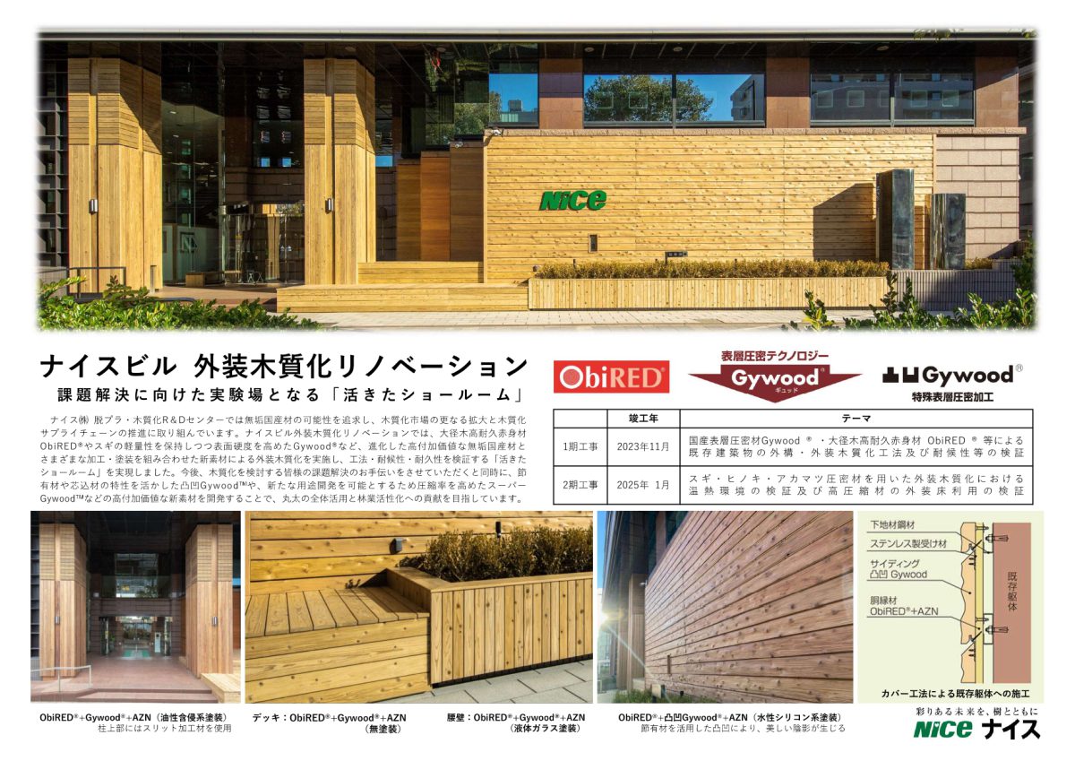 ナイスビル外装木質化リノベーション