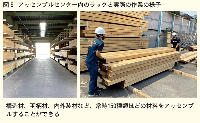 アッセンブルセンター内のラックと実際の作業の様子