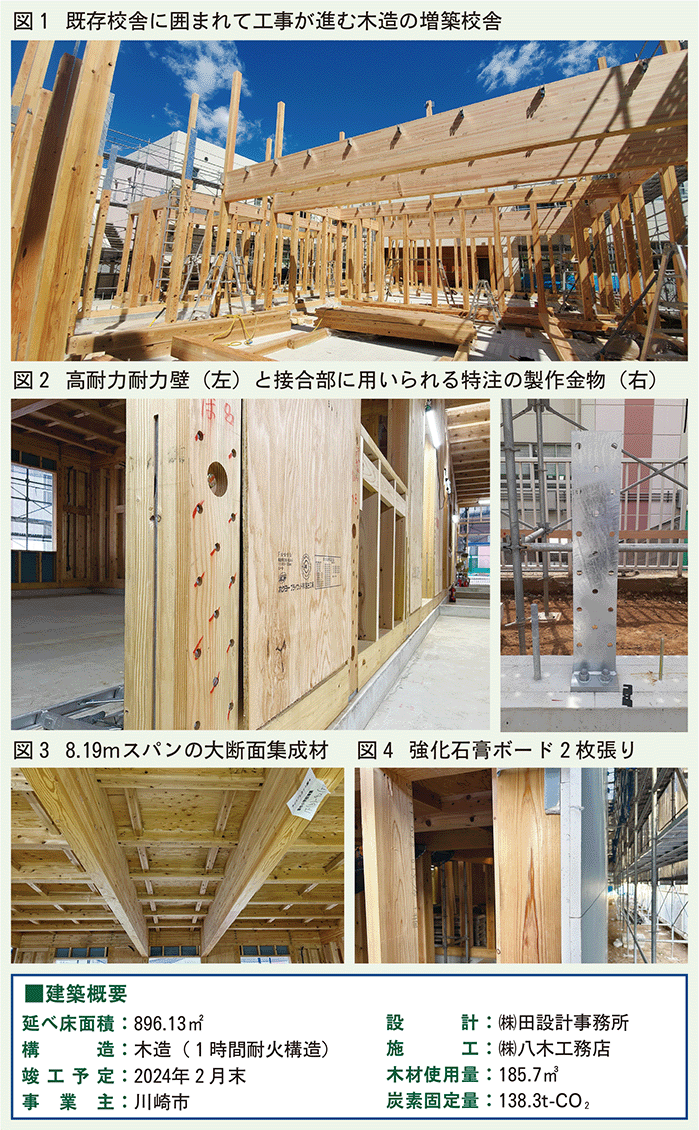 川崎市立新作小学校増築工事 画像建築概要