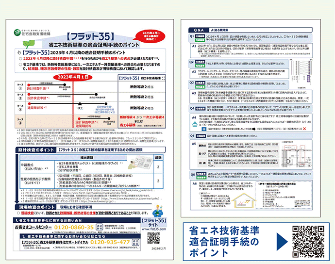 チラシによる省エネ基準要件化に関する情報発信　ポイント