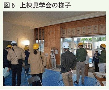 にしだ幼稚園写真