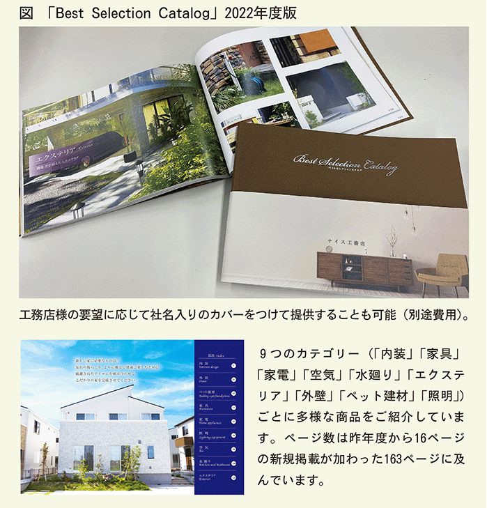 カタログ2022年度版