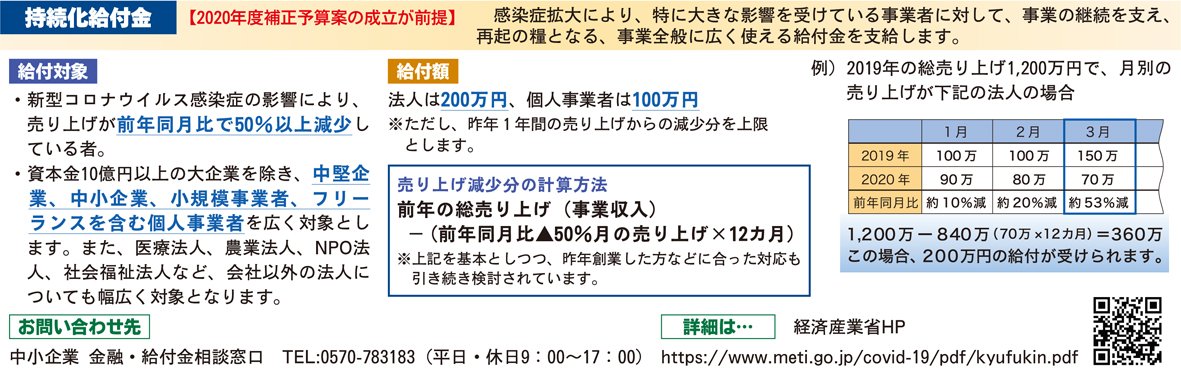 持続化給付金