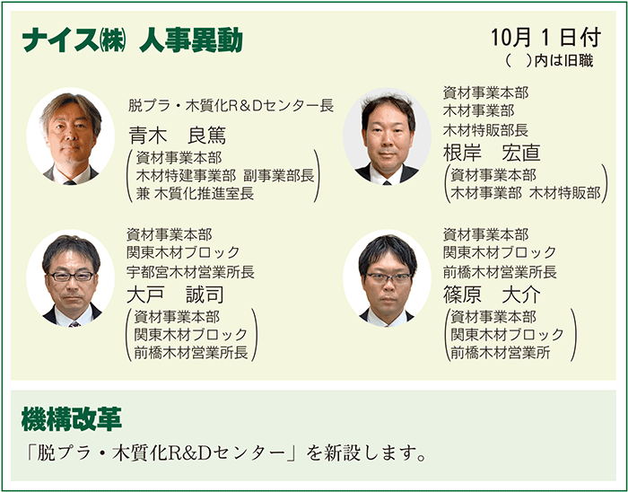 人事異動＆機構改革囲み