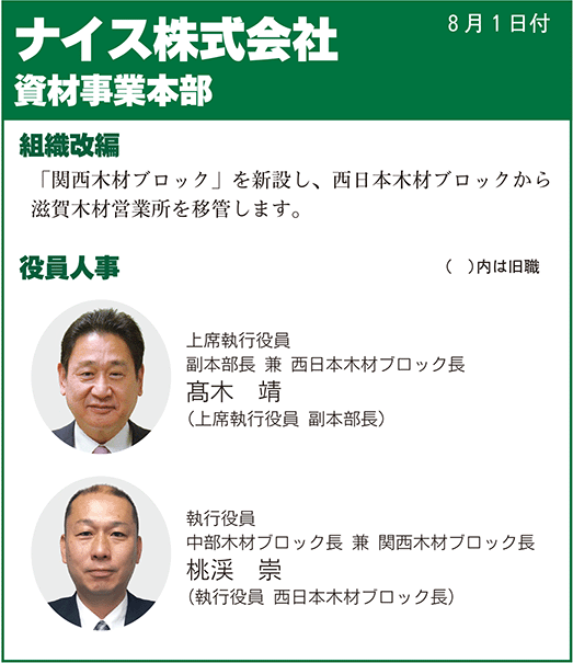人事異動囲み