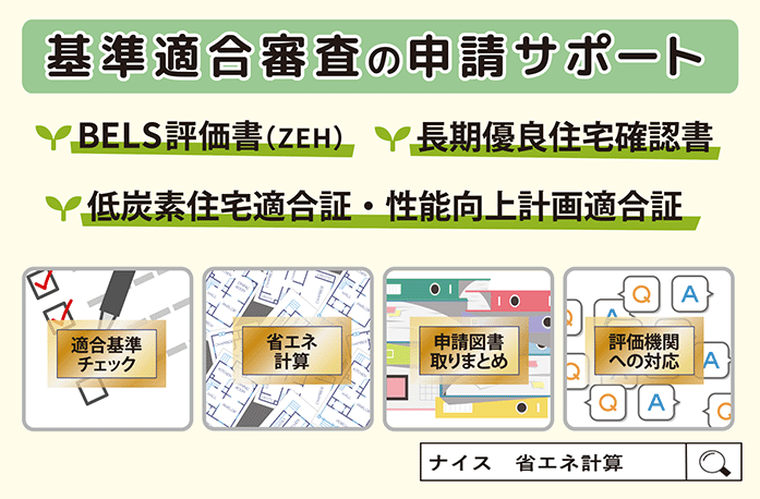 基準適合審査の申請サポート