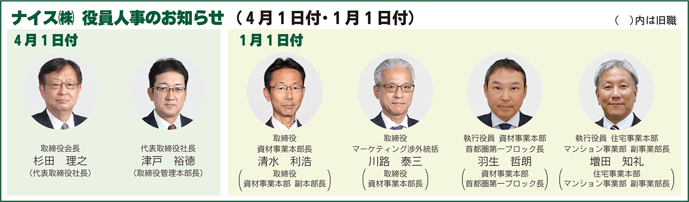 ナイス株役員人事
