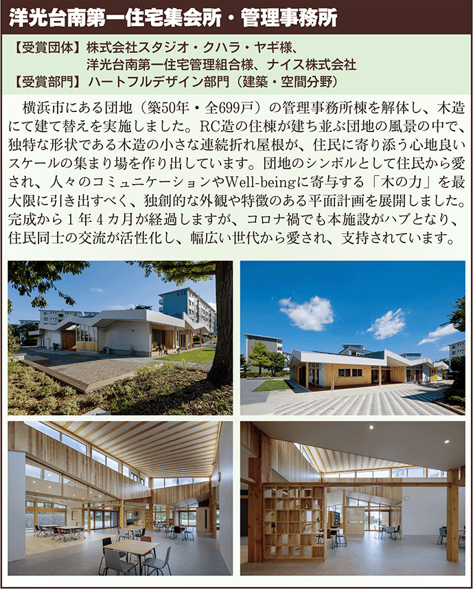 洋光台南囲み