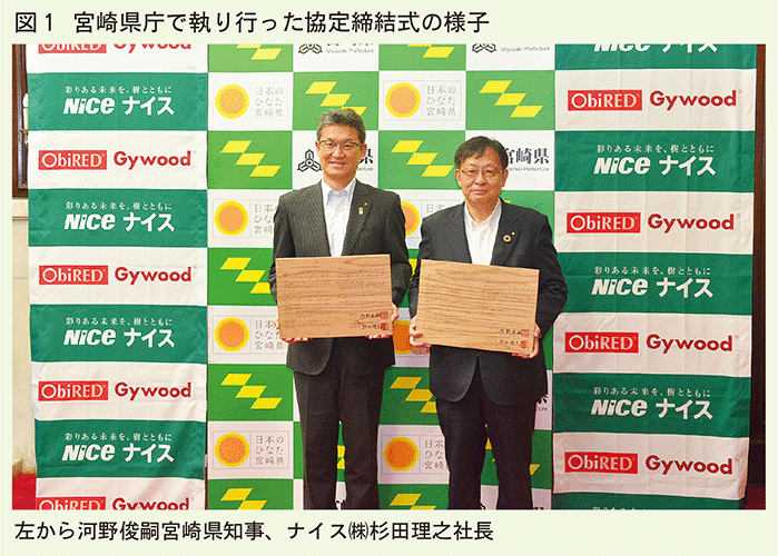 宮崎県庁で執り行った協定式の様子