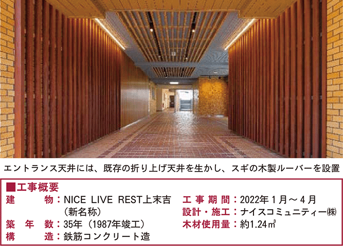 マンション2