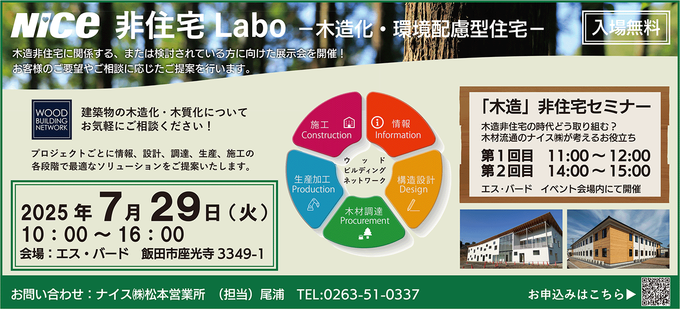 NICE非住宅Labo広告