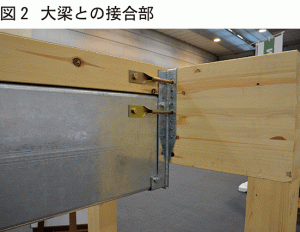大梁との接合部
