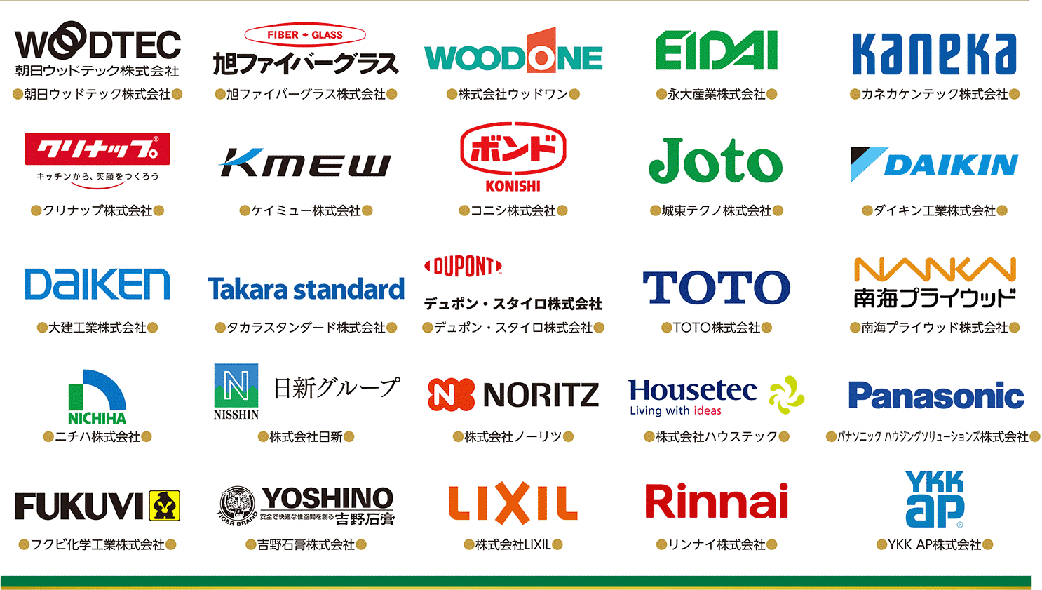 住宅設備機器・建材メーカー様2024年各社の戦略(新春特別号別冊版)