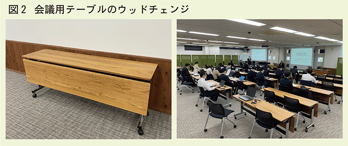 会議用テーブルウッドチェンジ