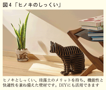 ヒノキのしっくい