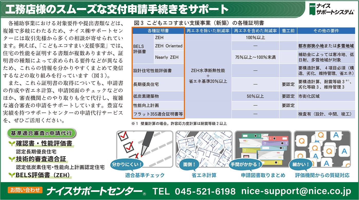 工務店様のスムーズな交付申請手続きをサポート囲み