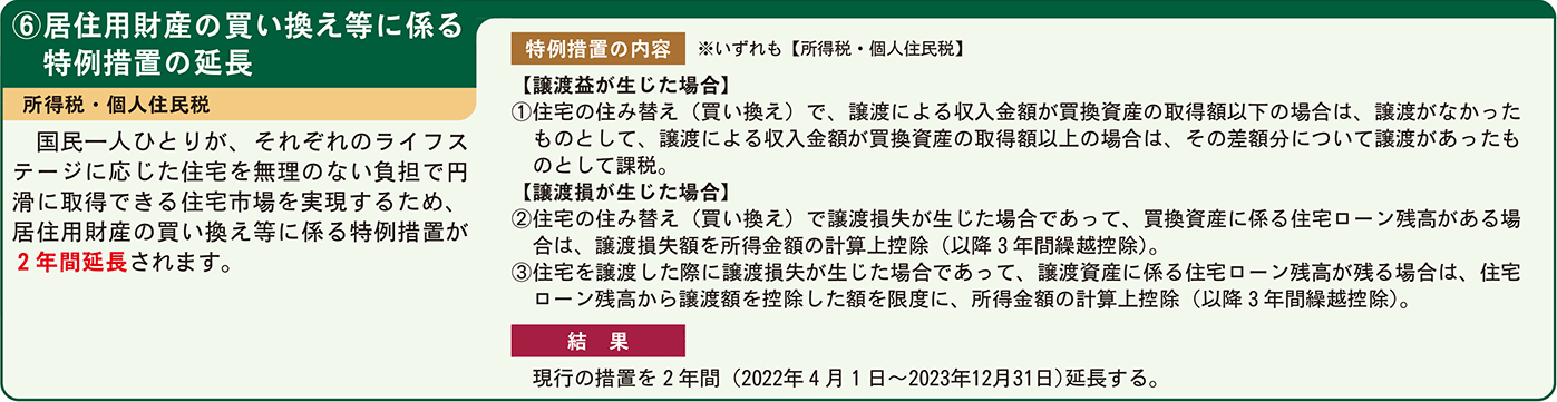⑥買い換え等に係る特例措置の延長