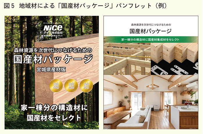 地域材による国産材パッケージパンフレット（例）