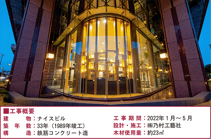 ナイスビル本社