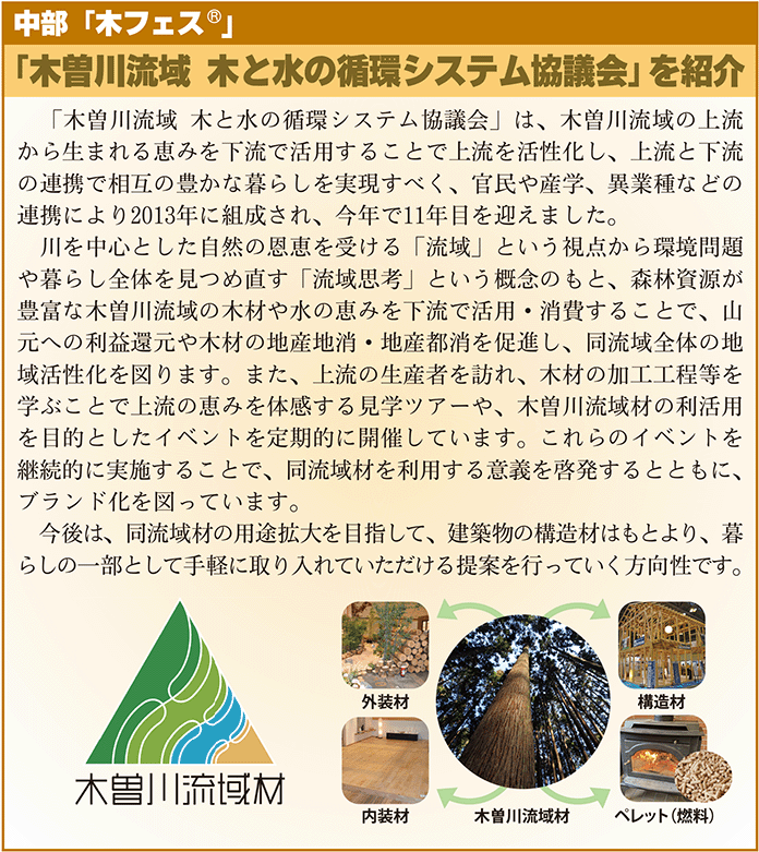 中部木フェス囲み