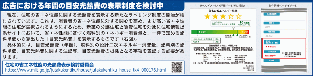 広告における年間目安光熱費の表示制度検討中囲み