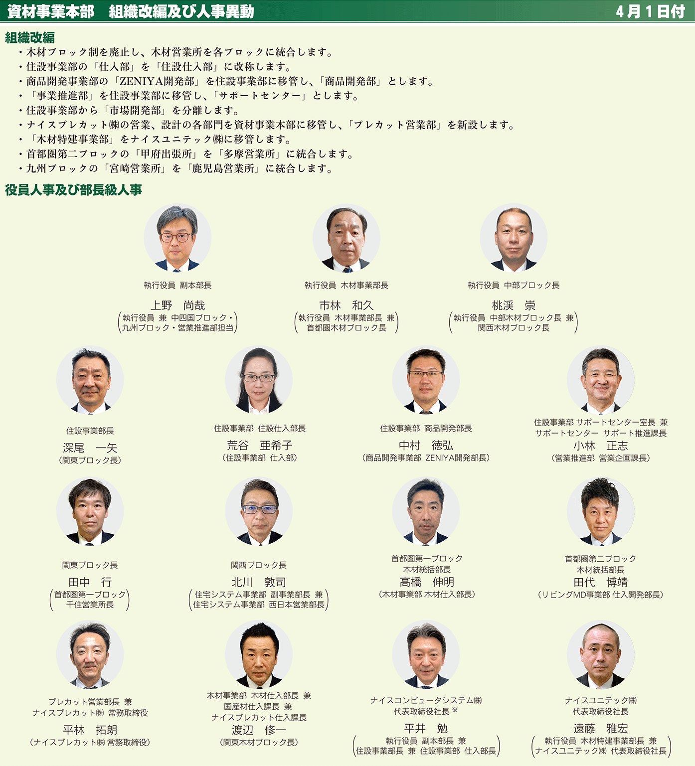 資材事業本部 組織改編及び人事異動