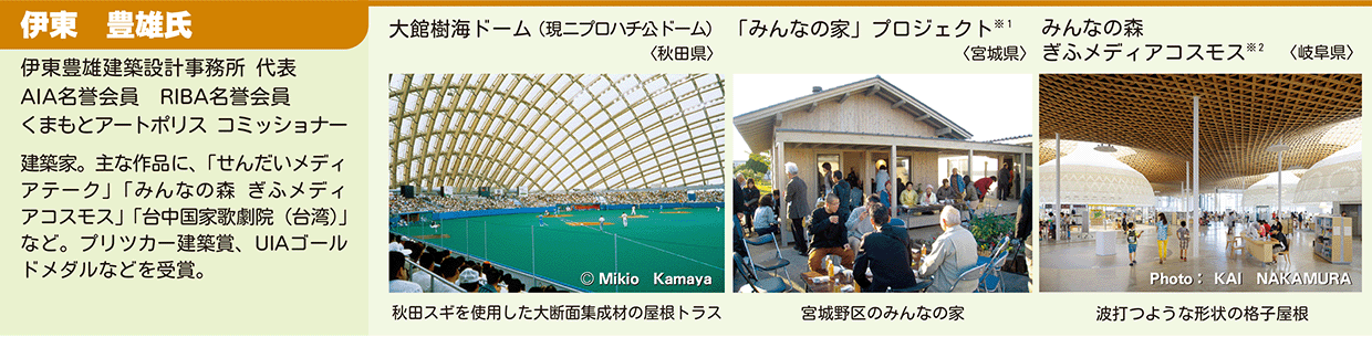 伊東氏