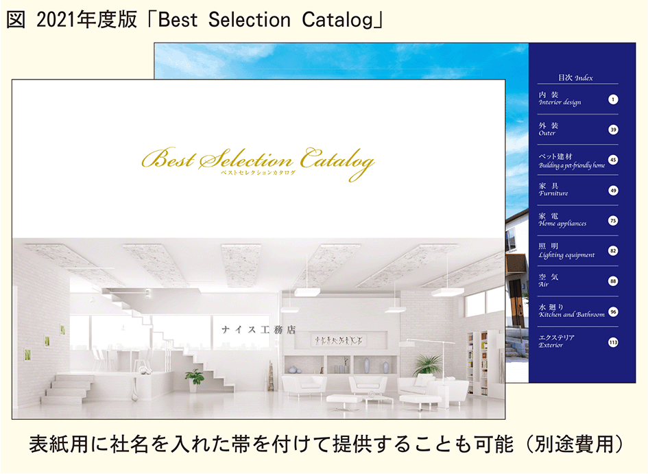 2021年度版Best-Selection-Catarog