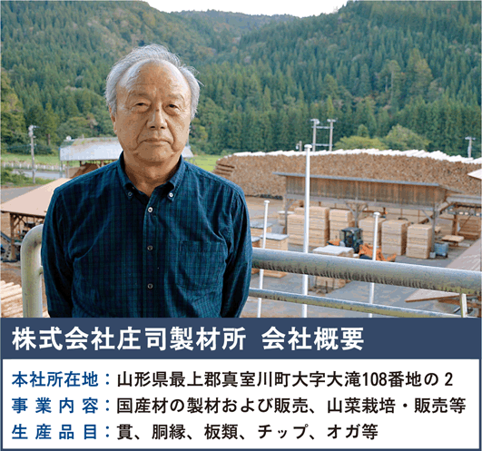 株式会社庄司製作所概要