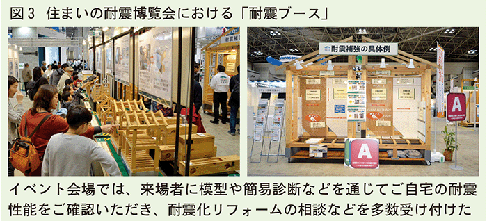 住まいの耐震博覧会における耐震ブース