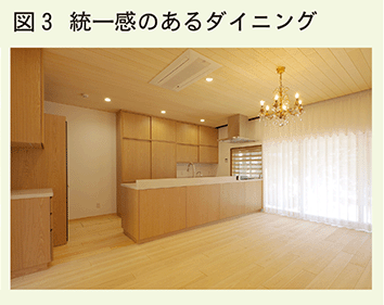 統一感のあるダイニング