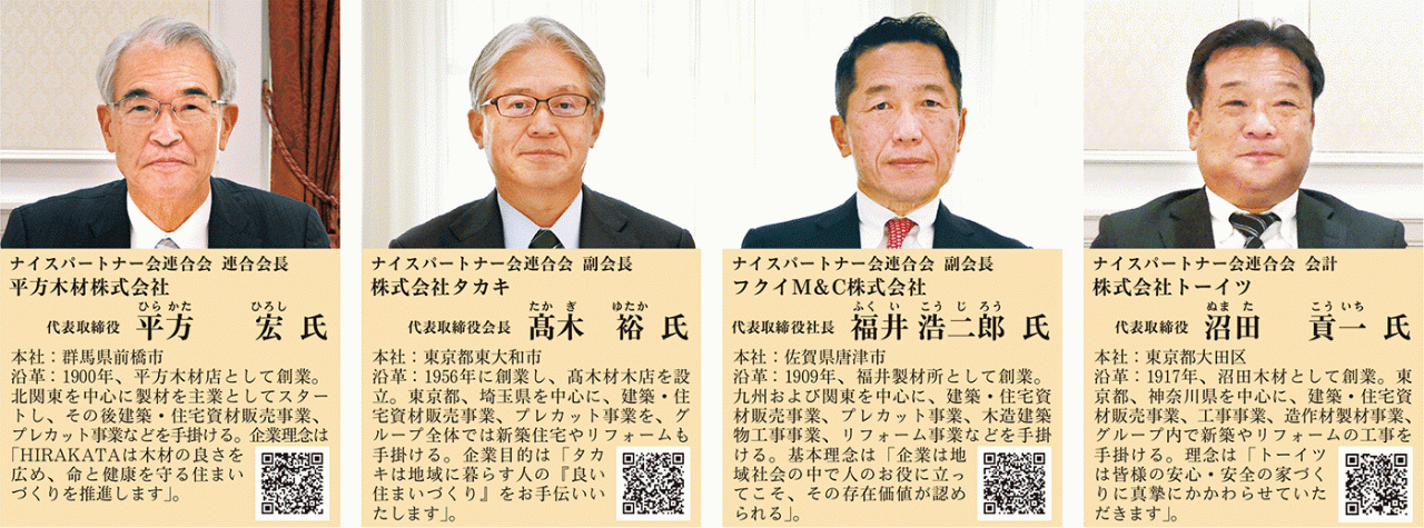 第一部4各役員囲み