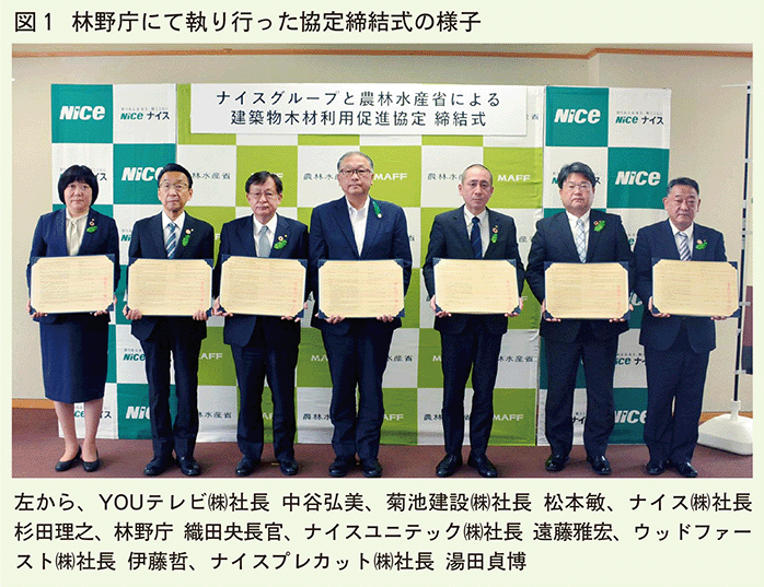 協定締結式の様子