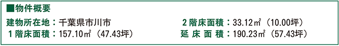 継家物件概要