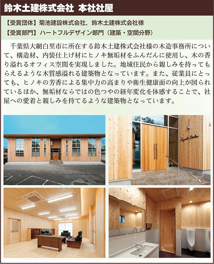 鈴木土建株式会社囲み