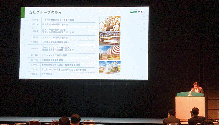 ナイス㈱ 「NIKKEI Real Estate Summit2023」で講演 木材利用促進と森林の循環利用に向けた取り組み