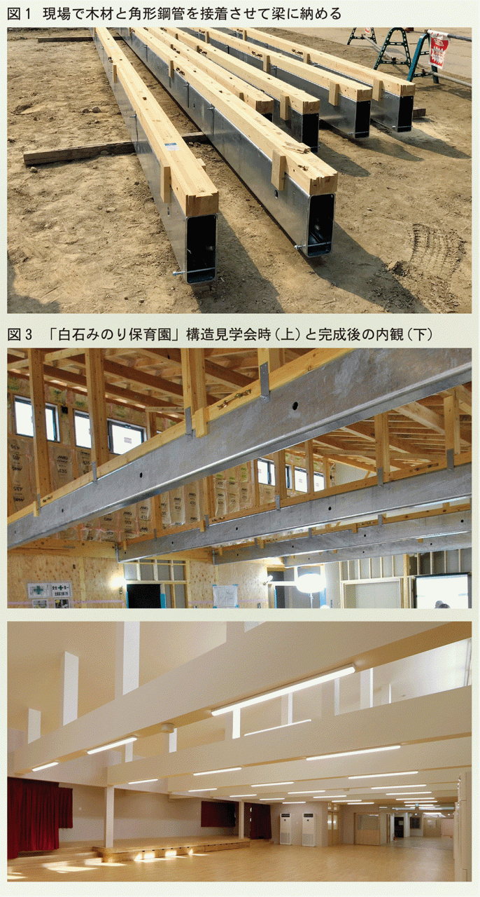 白石みのり保育園