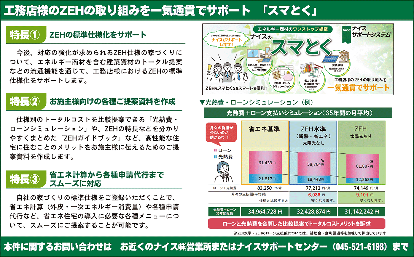 7スマとく囲み