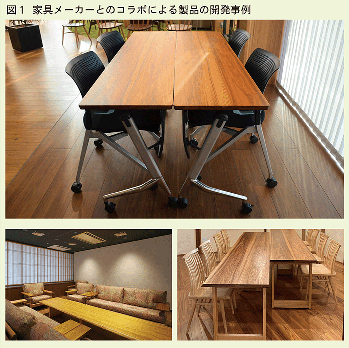 家具メーカーとのコラボ製品開発事例