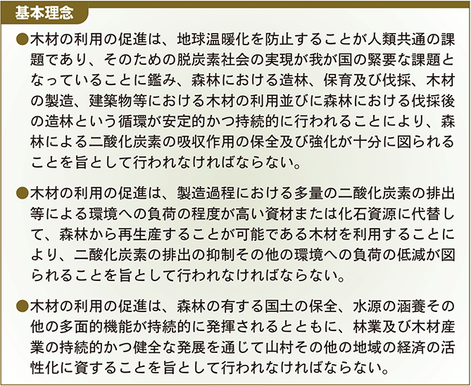 基本理念