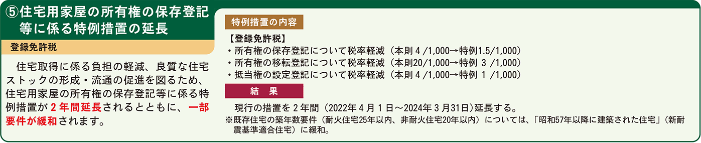 ⑤保存登記等に係る特例措置の延長