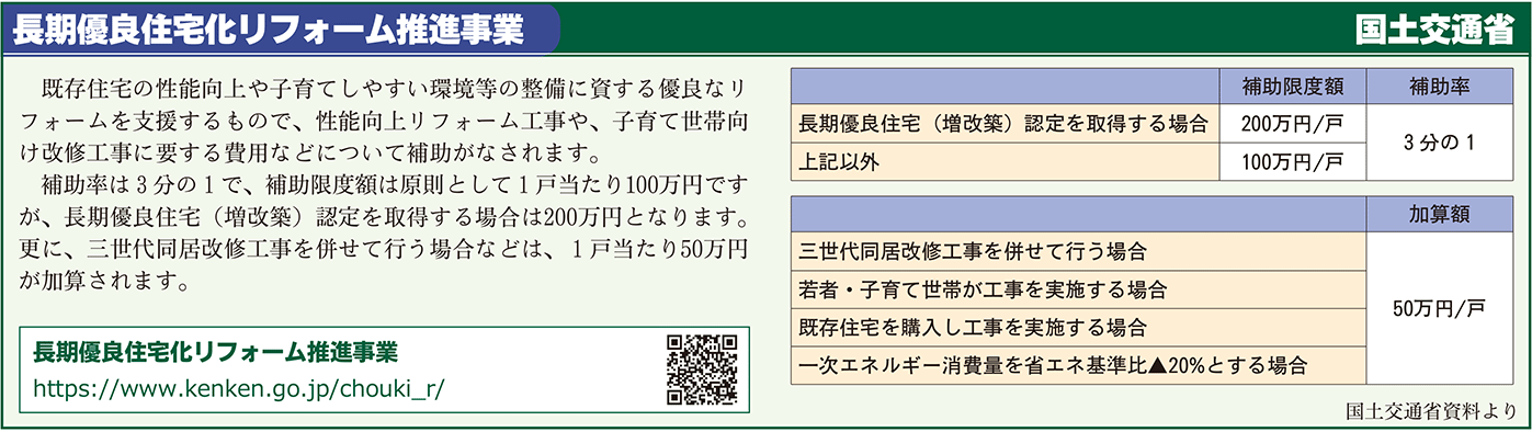 長期優良住宅化リフォーム推進事業囲み