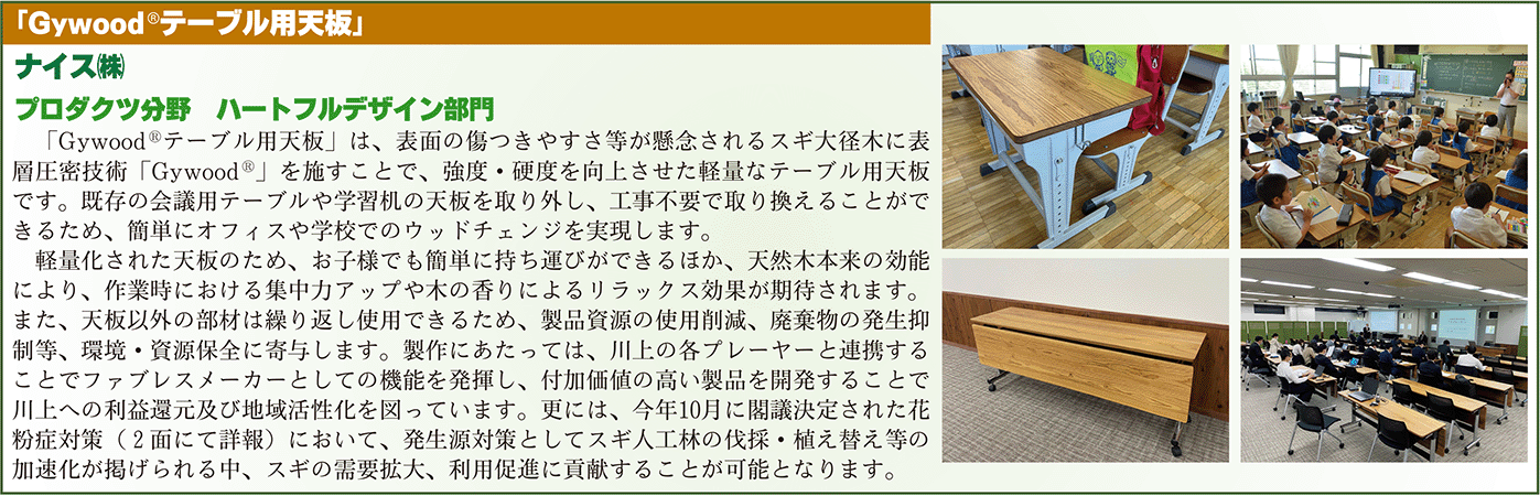 Gywoodテーブル用天板囲み