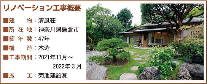 リノベーション工事概要
