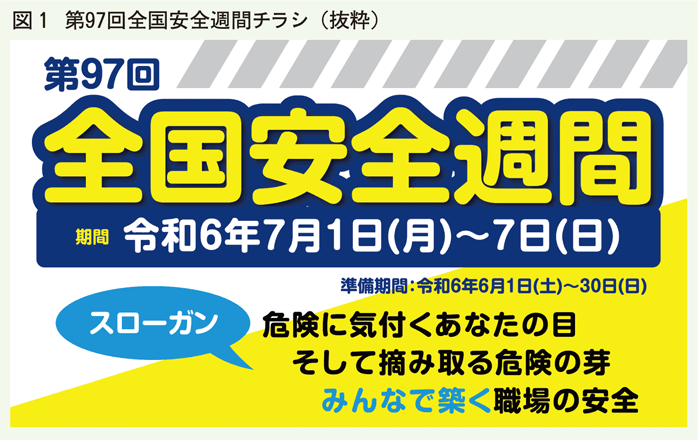 第97回全国安全週間チラシ
